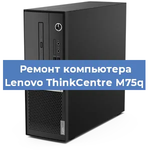 Замена термопасты на компьютере Lenovo ThinkCentre M75q в Ижевске